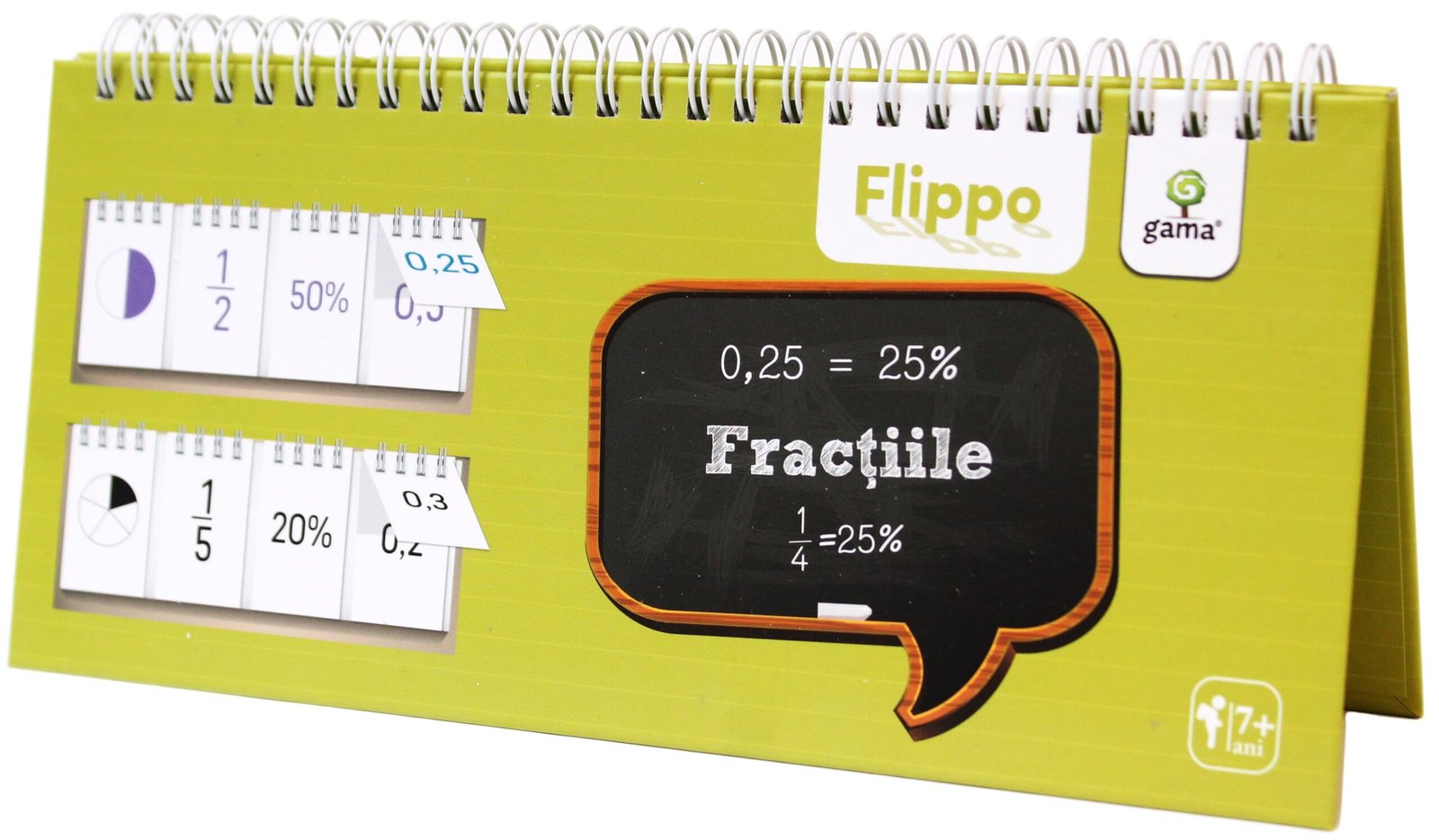 flippo_fractiile_coperta Fracțiile