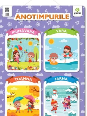 Anotimpurile